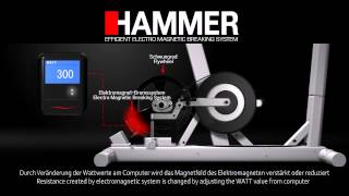 Erklärung Elektromagnetisches Bremssystem von HAMMER [upl. by Jagir]