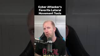 Cyber Attackers Favorite Lateral Movement Tools [upl. by Anavas659]