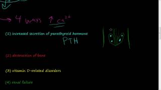 16  Pathological Calcification  Dystrophic Calcification metastatic calcification hypercalcemia [upl. by Harpole]