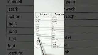 German adjectives Adjektiv and its Opposite deutsch languagelearning learngerman german [upl. by Ramas]