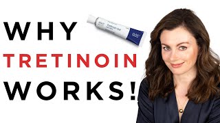 Is Tretinoin the BEST Treatment For Acne  Dr Sam Bunting [upl. by Naitsabes]