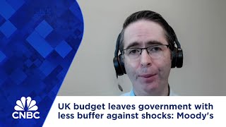 UK budget leaves government with less buffer against shocks Moodys [upl. by Mirielle]