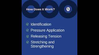 Trigger Point Therapy in Physiotherapy [upl. by Tarttan]