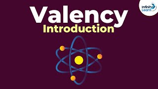 Concept of Valency  Atoms and Molecules  Dont Memorise [upl. by Akiv]