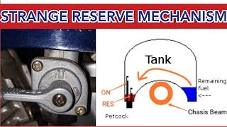 Bajaj V15 Vikrant RESERVE  How much petrol in Reserve रिजर्व में कितना चलेगी [upl. by Anairad]