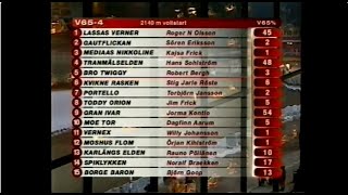 Vinnare V65 Solvalla  20030305 [upl. by Hcahsem489]