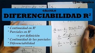 Continuidad y diferenciabilidad estudio completo de una función en R2 [upl. by Bonneau]