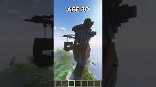 Minecraft Your Age Your House🏡shorts [upl. by Nawad940]