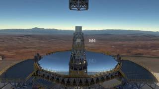 Extremely Large Telescope Could Unlock Secrets Of Alien Planets  How It Works  Video [upl. by Gnouv331]