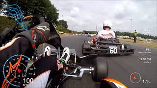 Onboard GoPro Rotax Max Senior  Circuit Park Berghem  Dutch Rotax Max Challenge Round 6 [upl. by Bradwell798]