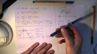 Matematik 3c  Uppgifter och lösningar till ändringskvot och derivatans definition mm [upl. by Tammy21]