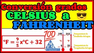 CONVERSIÓN DE GRADOS CELSIUS A FAHRENHEIT ESCALAS DE TEMPERATURA deducción de la formula [upl. by Dorey]