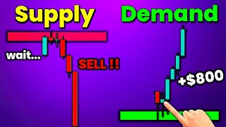 COMPLETE Supply amp Demand Trading Course [upl. by Fanestil474]