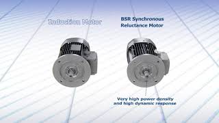 BSR Bonfiglioli Synchronous Reluctance Motor [upl. by Llewoh]