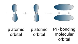 Ch Chemical Bonding Class 11 Part 1📝📋 NCERT CBSE  NOTES [upl. by Mata610]