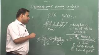 Mod01 Lec37 Oxidation and hot corrosion pitting Bedworth ratio thermodynamics of oxidation [upl. by Moreland]