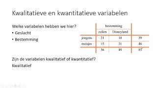 Variabelen en meetniveaus HAVO wiskunde A amp VWO wiskunde AC [upl. by Osnerol]