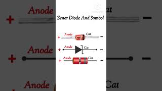 Zener Diode diode symbols electroniccomponents rahulkielectronic [upl. by Llywellyn792]