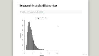 The LogNormal Distribution  Worked Example With R [upl. by Moran]