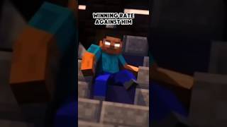 WINNING RATE AGAINST HEROBRINE shorts minecraft herobrine musicgaming edit viralvideoediting [upl. by Carlee577]