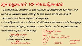 Linguistics L1 part 7 Saussures Dichotomies [upl. by Ykcor]