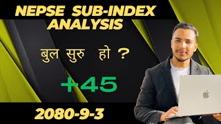 बुल सुरु हो NEPSE CHART ANALYSISNEPAL STOCK MARKETSHARE BAZARNEPSE UPDATENEPSE ANALYSISNEPSE [upl. by Rakel]