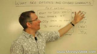 What are options and covered warrants  MoneyWeek Investment Tutorials [upl. by Winters]