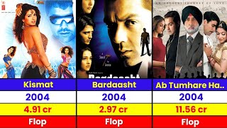 BOBBY DEOL Hits amp Flops Movies List 🎥  Animal  Chor Machaye Shor [upl. by Nnaillij]