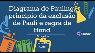 Princípio da exclusão de Pauli regra de Hund e diagrama de Pauling [upl. by Frierson496]