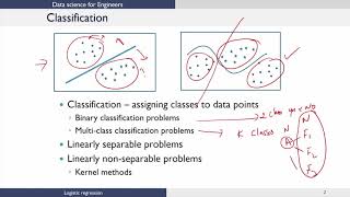 Classification [upl. by Amlev]