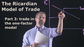 International Economics The Ricardian Model of Trade Part 3  Trade in the One Factor Model [upl. by Tenaj]