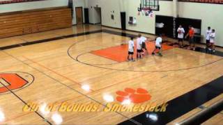 Elementary Through 8th Grade Basketball Drills and Team Concepts [upl. by Einnil933]