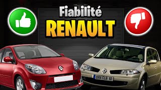 Voitures RENAULT  Lesquelles sont FIABLES  Lesquelles ÉVITER [upl. by Ringe275]