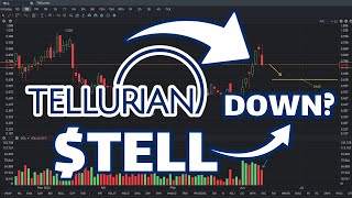 TELL Stock Prediction Will Go Down  TELL Stock Analysis [upl. by Afihtan240]