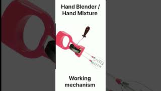 How a Hand Blender Works Stunning 3D Animation engineering [upl. by Nireil]