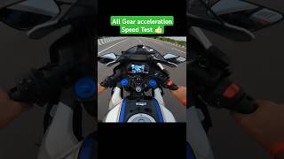 All Gear acceleration Speed Test R15M 2024  shorts short ytshorts r15 rider viralvideo [upl. by Pradeep]