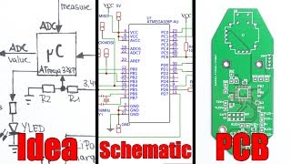 From Idea to Schematic to PCB  How to do it easily [upl. by Loomis]