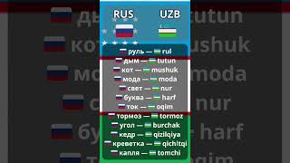 RUSCHA UZBEKCHA Lugat rus uzb Lugat Layk va Obuna boling Iltimos [upl. by Jess]