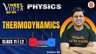 Thermodynamics  L2  Second Law  Class 11  NEET 2024 Physics  Vijeta Batch neetkijeet [upl. by Autum]