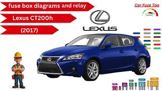 Fuse Layout Lexus CT 200h2017Fuse box diagram [upl. by Colner]