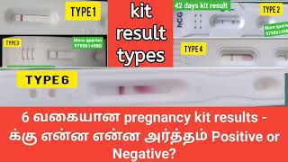 Faint line or light pregnancy test kit in tamil  various types of pregnancy kit results amp meaning [upl. by Gordie751]