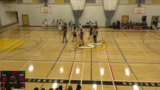 Steinbach Regional Secondary School vs Dakota Mens JV Basketball [upl. by Llesig]