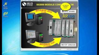 Winlog SCADA  How To Configure IOlog SS3000 Modules In Modbus RTU [upl. by Post]