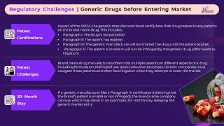 Generic Drugs to Market [upl. by Hezekiah]