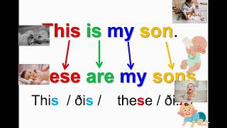 Demonstrative Pronouns in Practice Lesson 1 [upl. by Manara]