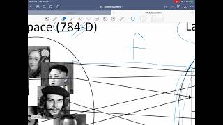 Programming for AI AI504 Fall 2022 Class 4 Autoencoder [upl. by Anthony141]