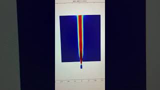 COMSOL simulation model Laval nozzle supersonic supersonic nozzle flow field transient comsol [upl. by Rehptsirhc412]