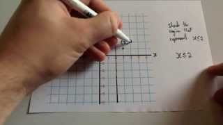 Graphical Inequalities part 1  Corbettmaths [upl. by Rahmann]