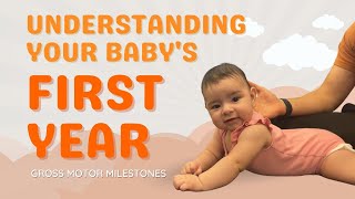 Baby’s First Year Gross Motor Milestones [upl. by Nnylg]