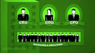 Investopedia Video Understanding A Companys Corporate Structure [upl. by Gio935]